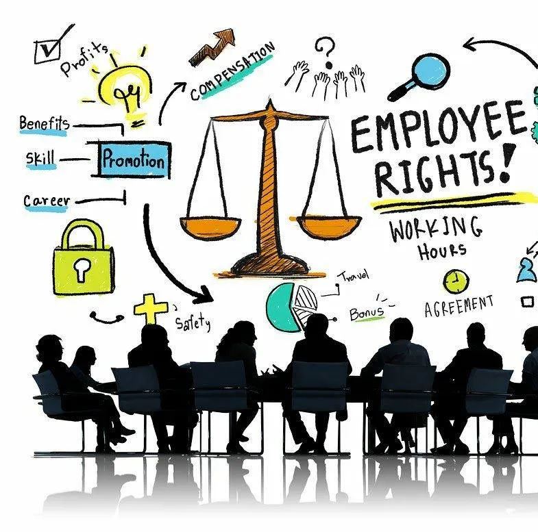 A graphic that says "employee rights"